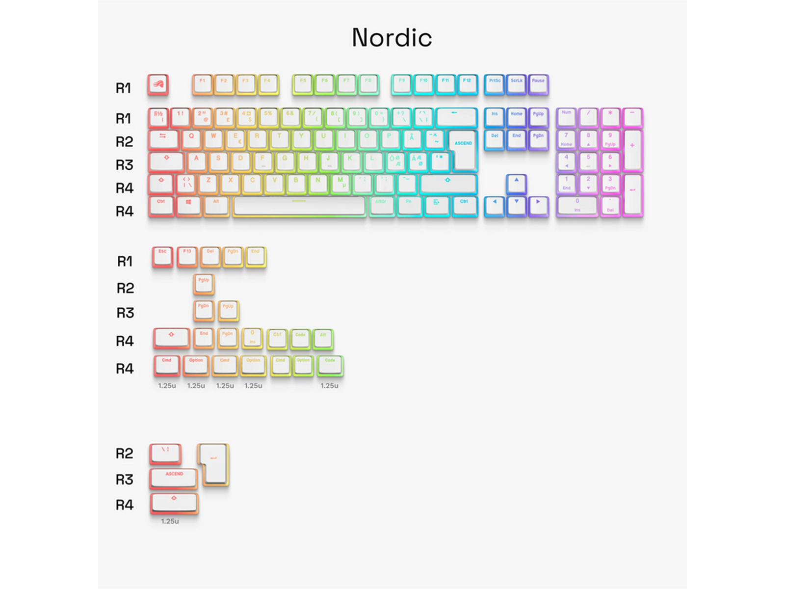 Glorious Aura V3 Keycaps White - Nordic ISO - (13 - Key Switch Tillbehör