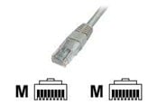Nätverkskabel - DIGITUS Premium - patch-kabel - 1.5 m - grå - DK-1511-015