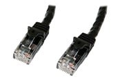 Nätverkskabel - StarTech.com Gigabit Snagless RJ45 UTP Cat6 Patch Cab - N6PATC3MBK