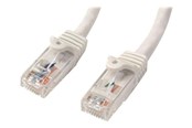 Nätverkskabel - StarTech.com Gigabit Snagless RJ45 UTP Cat6 Patch Cab - N6PATC3MWH