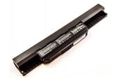 Laptopbatteri - CoreParts Battery - MBI2241H