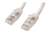 Nätverkskabel - StarTech.com 10m White Cat6 / Cat 6 Snagless Patch Cable 10 m - patchkabel - 10 m - hvid - Vit - 10m - N6PATC10MWH