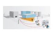 Antivirus och säkerhet - Axis Perimeter Defender - Elektronisk - 0333-608