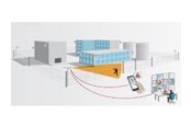 Antivirus och säkerhet - Axis Perimeter Defender - Elektronisk - 0333-609