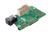 Nätverkskort (adaptrar osv.) - HP E Synergy 5330C - 870828-B21