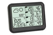 Decoration - TFA Wireless Weather Station View - 35.1142.01