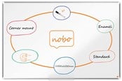 Konferens & Presentation - Nobo Premium Plus Emaljerad Magnetisk Whiteboard 150x100 cm - 1915146