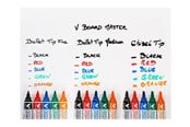 Skriv- och ritverktyg - Pilot Pen Pilot V Board Master Begreen - WBMA-VBM-M-S5BG