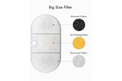 Hundar - Petlibro Capsule Replacement Filter (8-Pack) - PL-FF002-92W