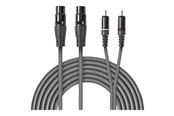 Ljudkabel - Nedis OnStage series audio cable - 1.5 m - COTH15230GY15