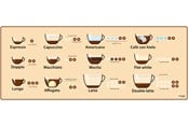 Musmattor och tillbehör - SUPE DESKMAT COFFEE - 369858