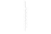 Trädgårdsredskap - Home>it plant spiral Ø7.0 mm 180 cm - 5708614921425