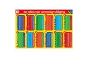 Lärande & Utbildning - Deltas Educational poster - The Multiplication Tables - 0280115