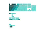 Tangentbord - Glorious GPBT Gradient Keycaps - Rainforest - US - GLO-KB-ACC-KC-GPBT-GR-RFO-US