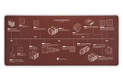 Musmattor och tillbehör - Noctua NP-DM3 Anniversary Deskmat - NP-DM3 Anniversary Deskmat