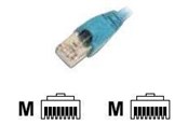 Nätverkskabel - EFB NORDIC EFB-Elektronik ECOLAN patch cable - 50 cm - blue - Blå - 0.5m - K5513.0,5