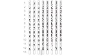 Papper, Fotopapper & Etiketter - METO Classic S 826/12 Prismärkare - 30007655