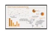 Digital skyltning & Hotell - LG CreateBoard 65TR3PN TR3PN Series - 65" LED-backlit LCD display - 4K - for education / business - 65TR3PN-B