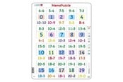 Pusselspel - Larsen Puzzles Puzzle MemoPuzzle. Learn minus pieces with numbers from - 40 pieces Maxi (36.5x28.5 cm) Golv - GP8