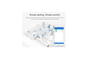 Smarta Hem - Miboxer LED Controller - RGB - WiFi - 4038816078391