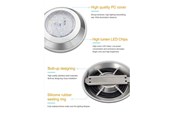 Smarta Hem - Miboxer Pool Lampe - 12W - RGB-CCT - WiFi - IP68 - 24V - 4038816080189