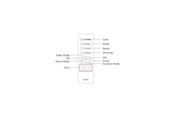 Smarta Hem - Miboxer Fjernbetjening - RGB-CCT - 2.4GHz RF - 3V - 4 Zoner - 4038816156624