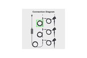 Smarta Hem - Miboxer Have Lampe Tilbehør - Kabel 3m - 6W - RGB-CCT - 4038816184153