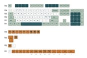 Tangentbord - Ducky Dino - 132 Keycap Set - MDA Profile - PBT - Knappsats - Nordisk - Grön - DuckyDINO132