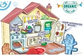 Kreativa spel - Bluey Kitchen Doug set - 266009