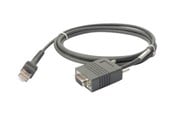 Parallel-seriel-kabel - Zebra - serial cable - DB-9 - 2.13 m - CBA-R01-S07PBR
