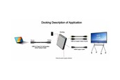 Dockning - MicroConnect - docking station - USB-C - HDMI - MC-HUBAV1
