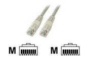 Nätverkskabel - Good Connections EFB-Elektronik ECOLAN patch cable - 50 cm - grey - Grå - 8060-H150
