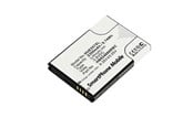 Under categorization - CoreParts MOBX-HU-BAT0036 mobile phone spare part - MOBX-HU-BAT0036