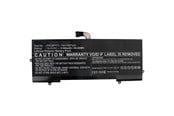Under categorization - CoreParts MBXFU-BA0030 laptop spare part - MBXFU-BA0030