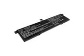 Under categorization - CoreParts MBXMISC0253 laptop spare part - MBXMISC0253