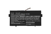 Under categorization - CoreParts MBXAC-BA0097 laptop spare part - MBXAC-BA0097
