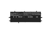 Under categorization - CoreParts MBXSO-BA0072 laptop spare part - MBXSO-BA0072