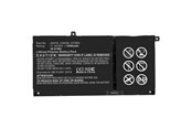 Under categorization - CoreParts MBXDE-BA0239 laptop spare part - MBXDE-BA0239