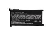 Under categorization - CoreParts MBXDE-BA0194 laptop spare part - MBXDE-BA0194