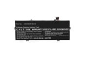 Under categorization - CoreParts MBXLP-BA0011 laptop spare part - MBXLP-BA0011