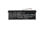 Under categorization - CoreParts MBXAC-BA0121 laptop spare part - MBXAC-BA0121