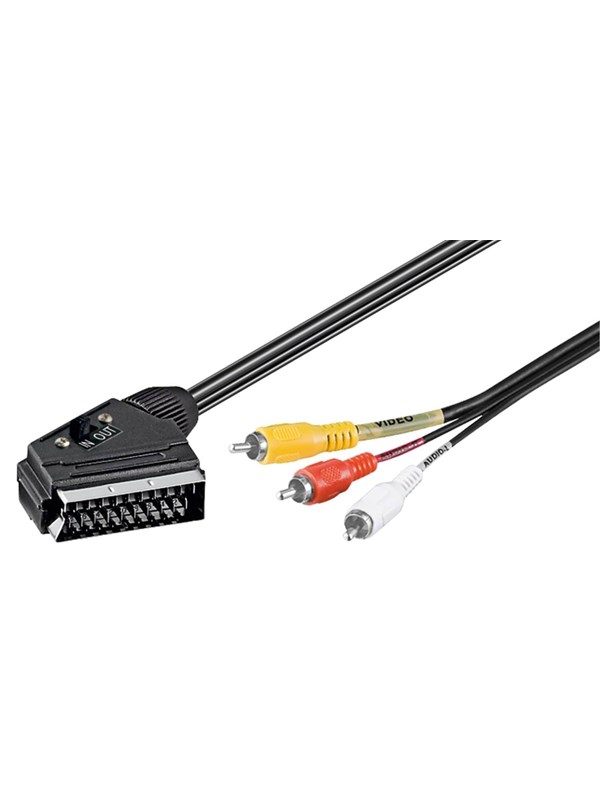 Produktfoto för Pro Component (RCA) - Svart - 2m