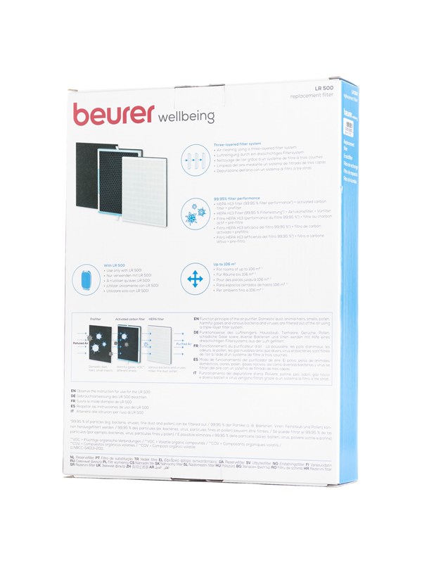 Beurer LR 500
