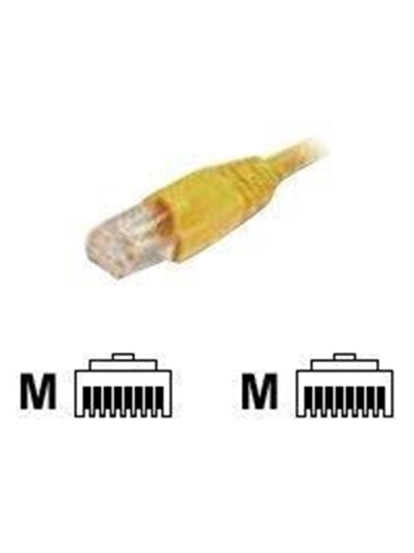 EFB NORDIC EFB-Elektronik ECOLAN patch cable - 7.5 m - yellow - Gul - 7.5m