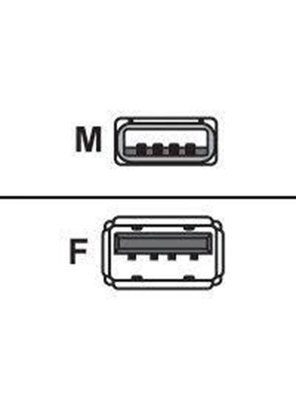 Sharkoon - USB extension cable - USB to USB - 2 m