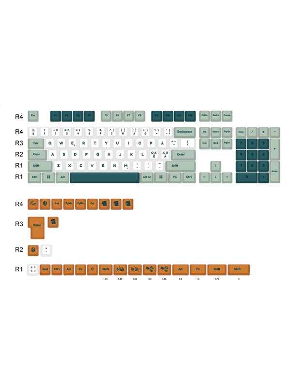 Ducky Dino - 132 Keycap Set - MDA Profile - PBT - Knappsats - Nordisk - Grön - Köp för SEK 389 - Spara 35%