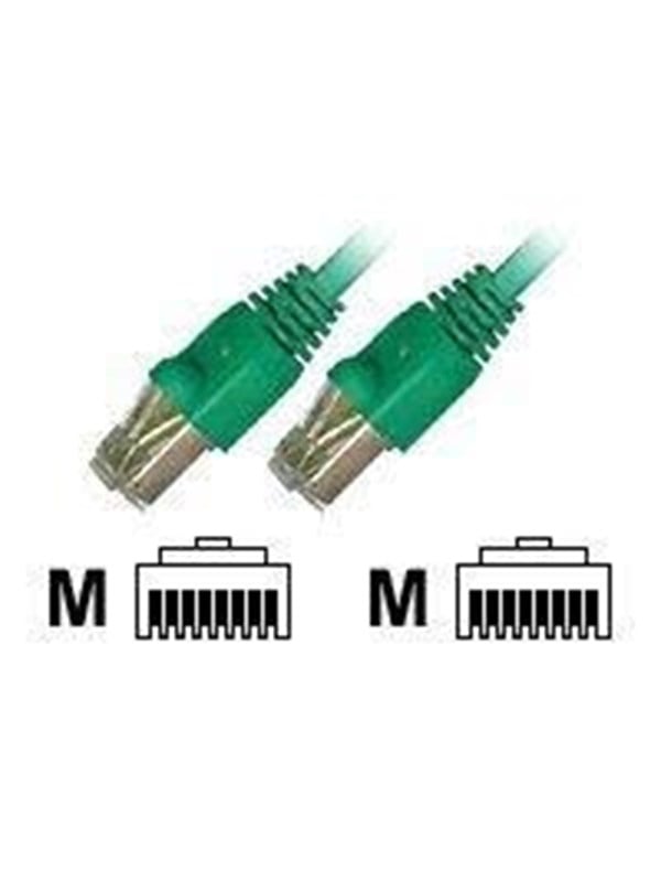 EFB NORDIC EFB-Elektronik ECOLAN patch cable - 1.5 m - green - Grön - 1m
