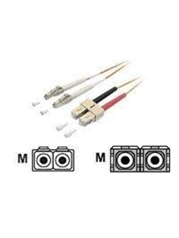 EFB NORDIC EFB-Elektronik network cable - 20 m - 20m