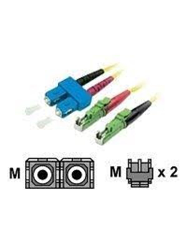 EFB NORDIC EFB-Elektronik network cable - 15 m - 15m