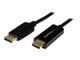 DP2HDMM3MB